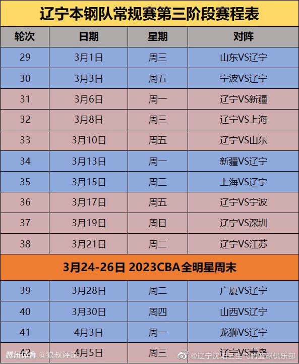 罗马诺指出：“2024年切尔西会在中卫的位置上寻求引援，现在可以了解到葡体中卫迪奥曼德与蓝军联系在了一起，但到目前为止我还没有听说任何有关转会的实质性讨论，让我们看看二者间的联系是否会更具体。